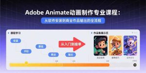 Adobe Animate动画制作专业课程：从软件安装到商业作品输出的全流程-Code_Architect