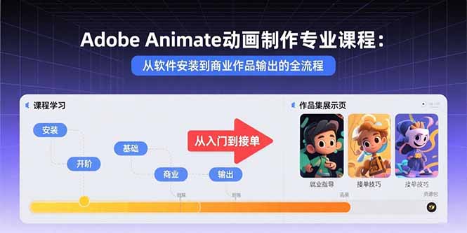 Adobe Animate动画制作专业课程：从软件安装到商业作品输出的全流程-Code_Architect