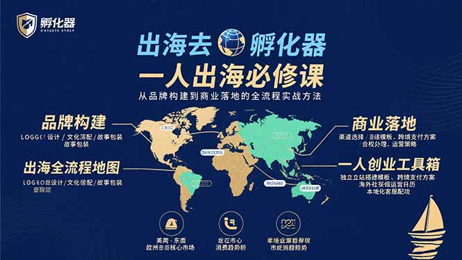 出海去 孵化器 一人出海必修课：从品牌构建到商业落地的全流程实战方法-Code_Architect